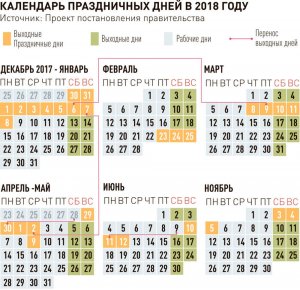 В новогодние каникулы россияне отдохнут 10 дней