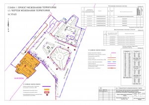 На слушаниях обсудят планировку Привокзальной площади и строительство на Чапаева