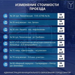 На восьми автобусных маршрутах Саратова цена проезда вырастет до 35-36 рублей