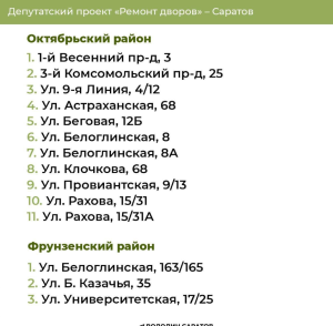 В Саратове дополнительно отремонтируют 14 дворов