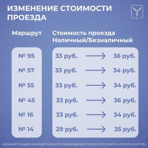 С 1 ноября повысится стоимость проезда ещё в шести саратовских автобусах