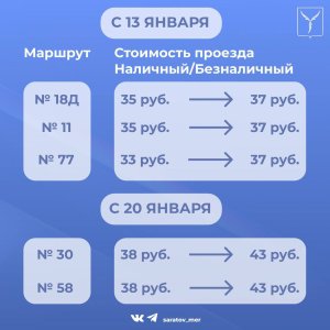 Повышается стоимость проезда ещё на пяти саратовских маршрутах