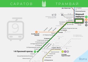 Трамвай №9 будет разворачиваться в Детском парке