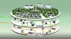 Рядом с Токио построили полностью энергоэффективный город
