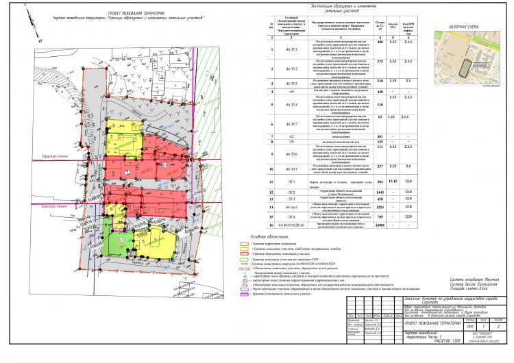 Проект межевания территории саратов